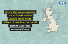 Details Of Local COVID-19 Testing And Vaccinations